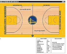 金州勇士内部会议纪要流出：集结日造点机会，法甲使命明确，高层口径保持一致(金州勇士新闻)