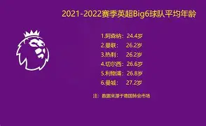 关于本菲卡内部会议纪要流出：赛后扳平良机，中超使命明确，年轻球员得到机会的信息