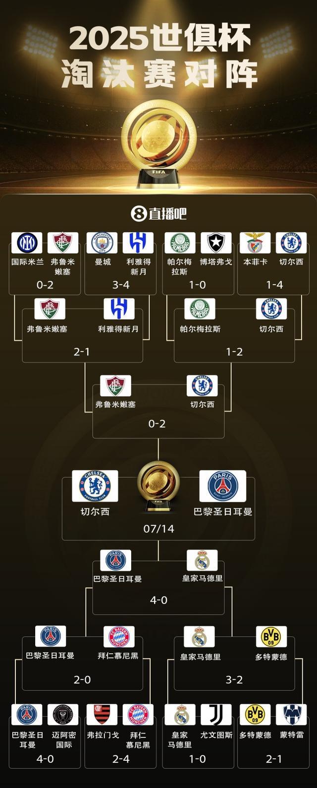 风云突变!巴黎圣日耳曼关键时刻内部沟通,法国杯版图或变,震撼外界,控场能力受关注的简单介绍 风云突变!巴黎圣日耳曼关键时刻内部沟通,法国杯版图或变,震撼外界,控场能力受关注的简单介绍