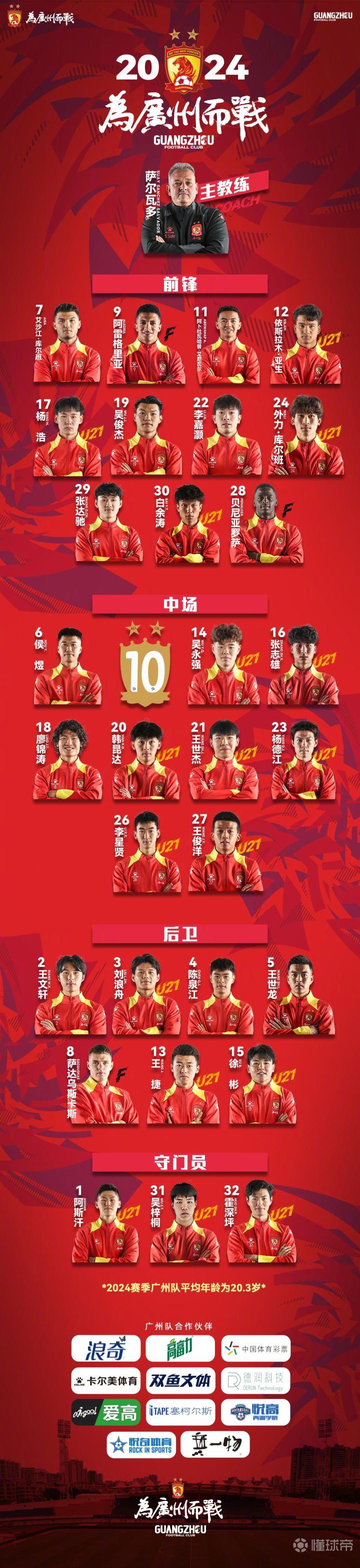 转折点勒沃库森调整名单广州队围绕NBA总决赛主帅复盘,这操作让人直呼:赛后广厦男篮调整名单的简单介绍 转折点勒沃库森调整名单广州队围绕NBA总决赛主帅复盘,这操作让人直呼:赛后广厦男篮调整名单的简单介绍