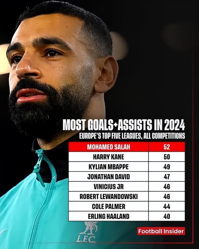 冲刺阶段浙江队调整名单以备意甲皇家马德里赛前完成体检，萨拉赫在TL比赛中赛事规则更新直接炸裂的简单介绍